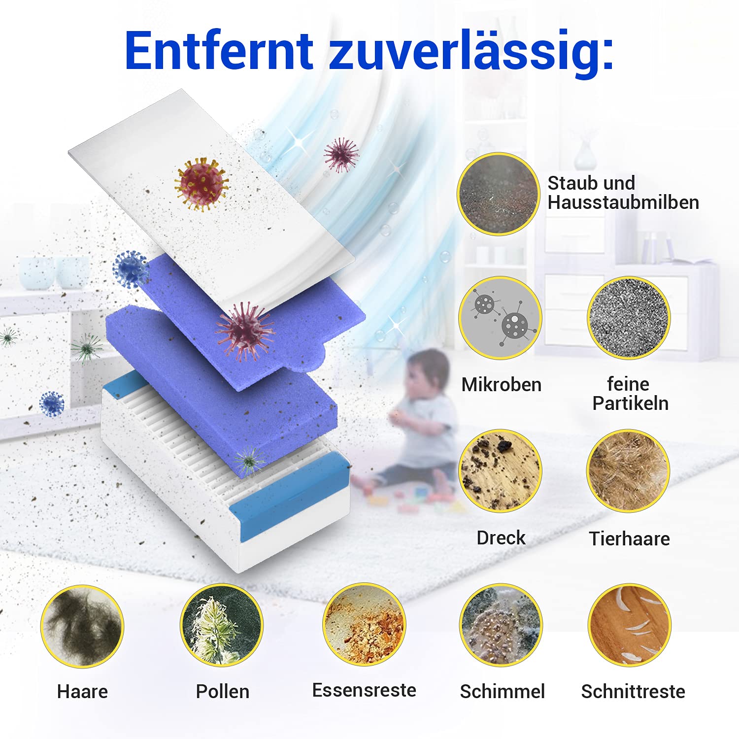 VIOKS Zestaw Filtrów 3x Zamiennik do Thomas 787241 i 99 - do Odkurzacza Cyklonowego Pet and Family Aqua Plus - Części Zamienne