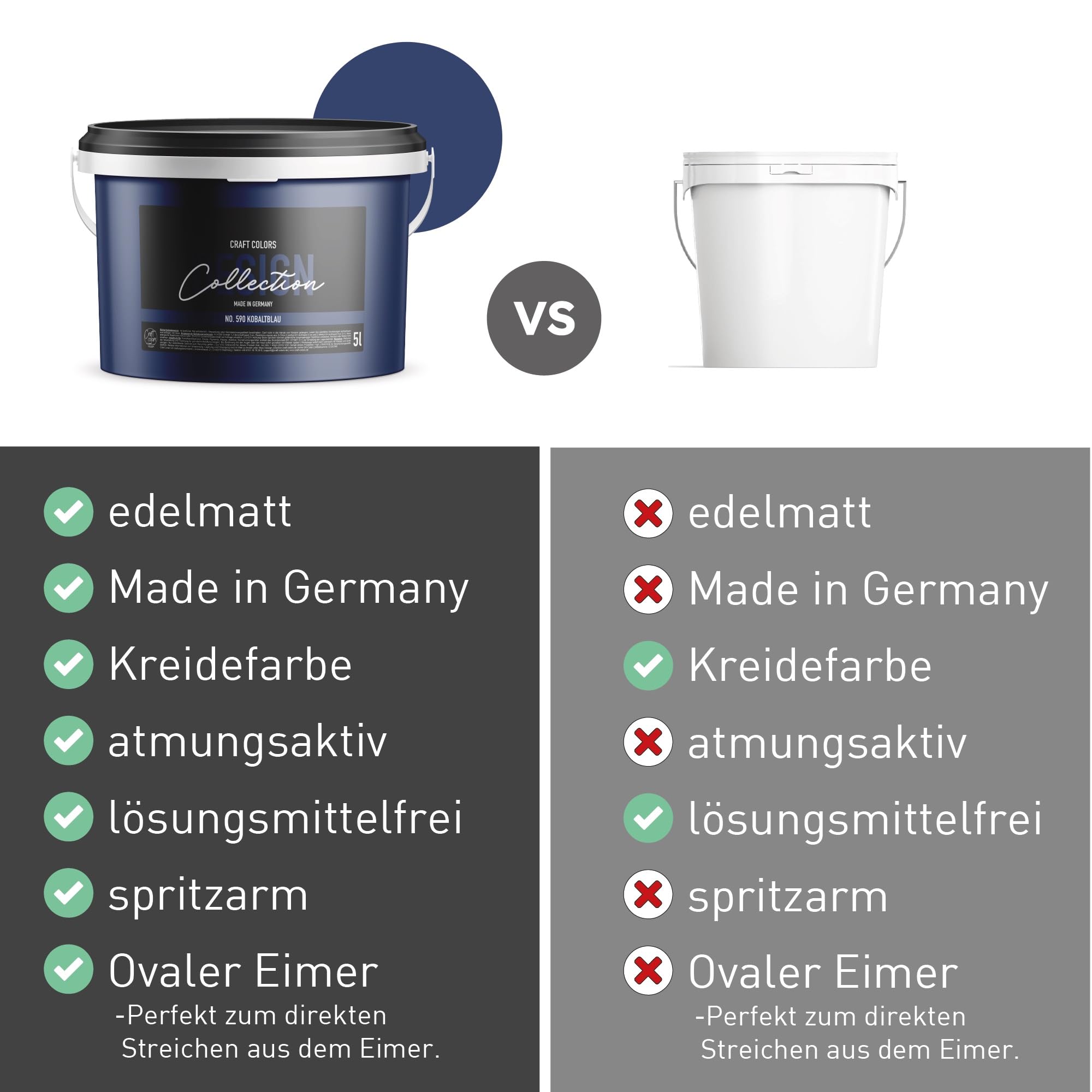 Craft Colors® 5L hochwertige Wandfarbe edelmatt, Kreidefarbe made in Germany, DESIGN Collection No. 590 Kobaltblau