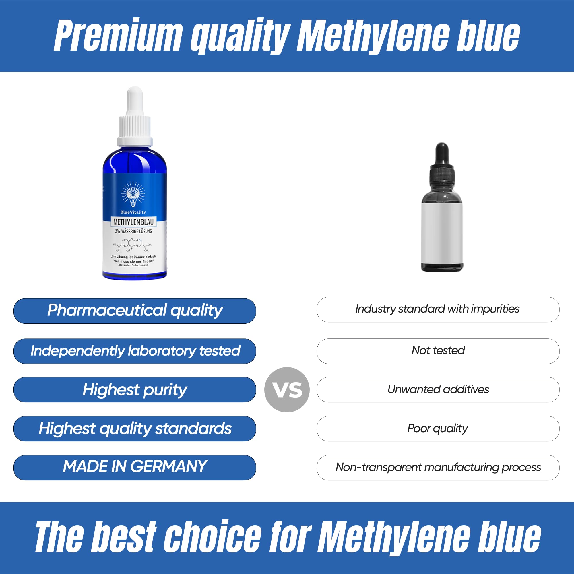 Bleu De Méthylène BlueVitality 2% - 100ml | Qualité Pharmaceutique USP | Fabriqué En Allemagne | Pipette Incluse