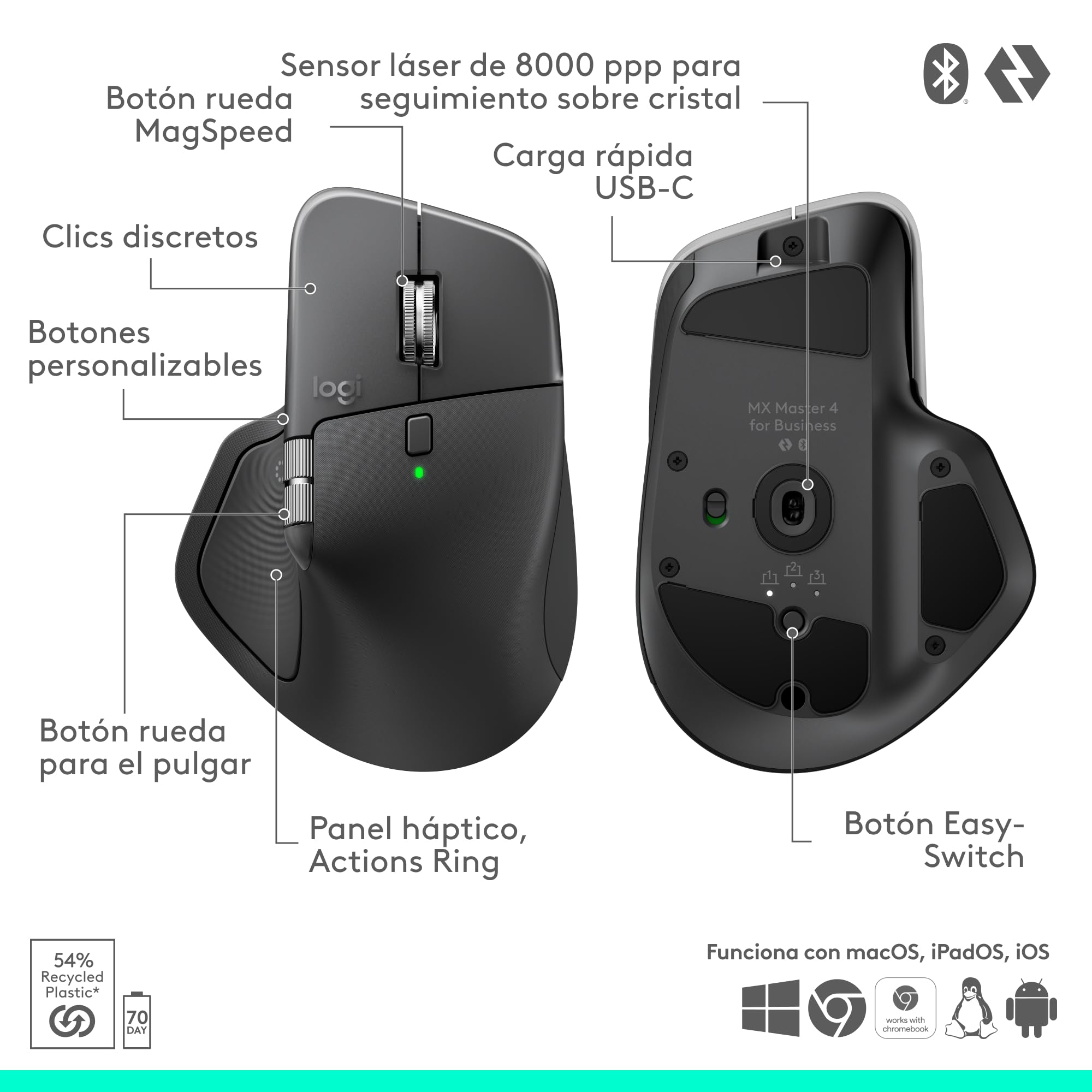 Logitech MX Master 4 for Business, ratón inalámbrico con clics discretos, 8000 PPP, Desplazamiento MagSpeed, Receptor Logi Bolt, Bluetooth, Actions Ring, tecnología háptica, Carga USB-C - Grafito