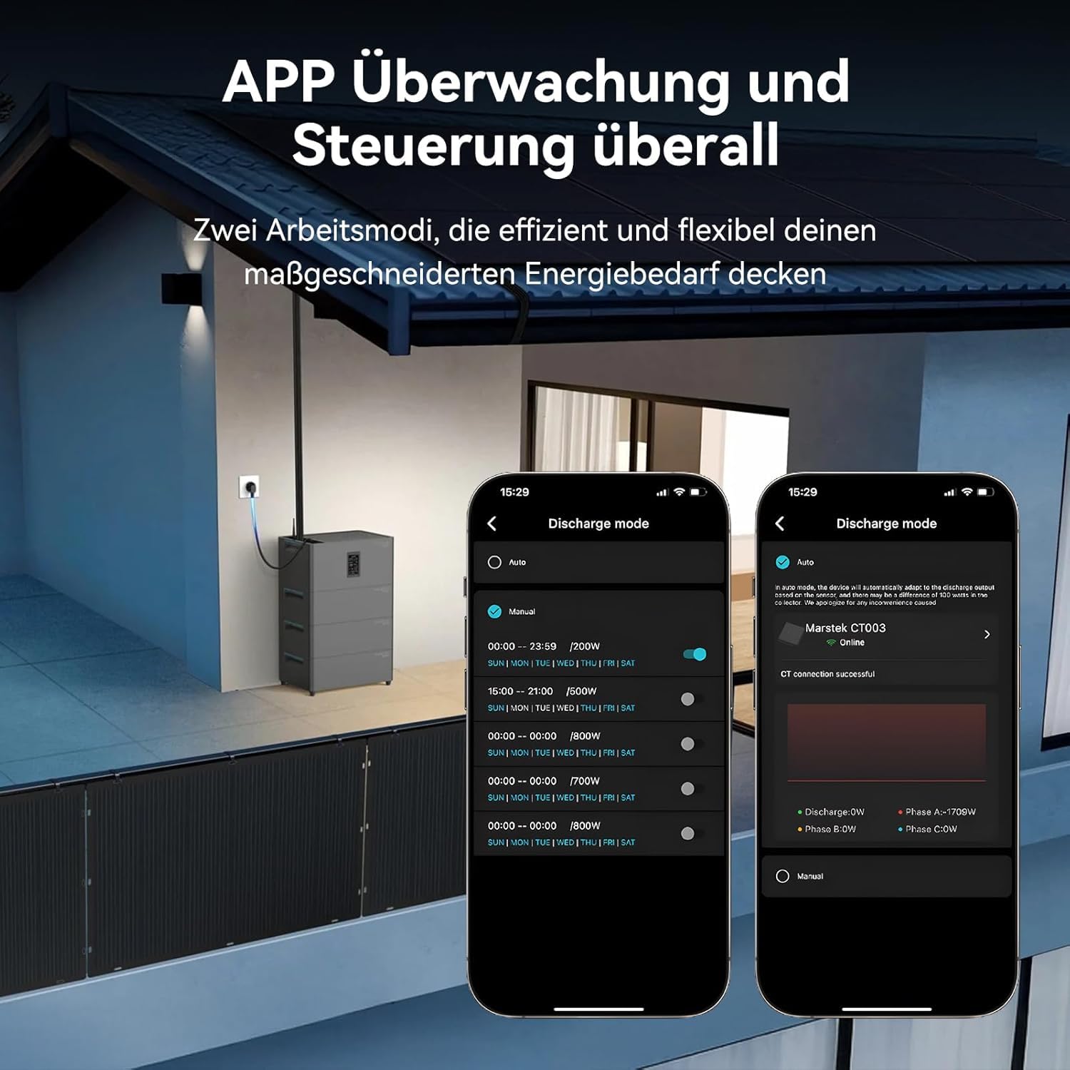 Marstek Jupiter C Plus 5,12kWh Speicher für Balkonkraftwerk (0% VAT), 4 MPPT 2400W Solareingang, All-in-One Stromspeicher mit Mikroinverter, bis zu 10,24kWh Kapazität, IP65, 6000 Zyklen