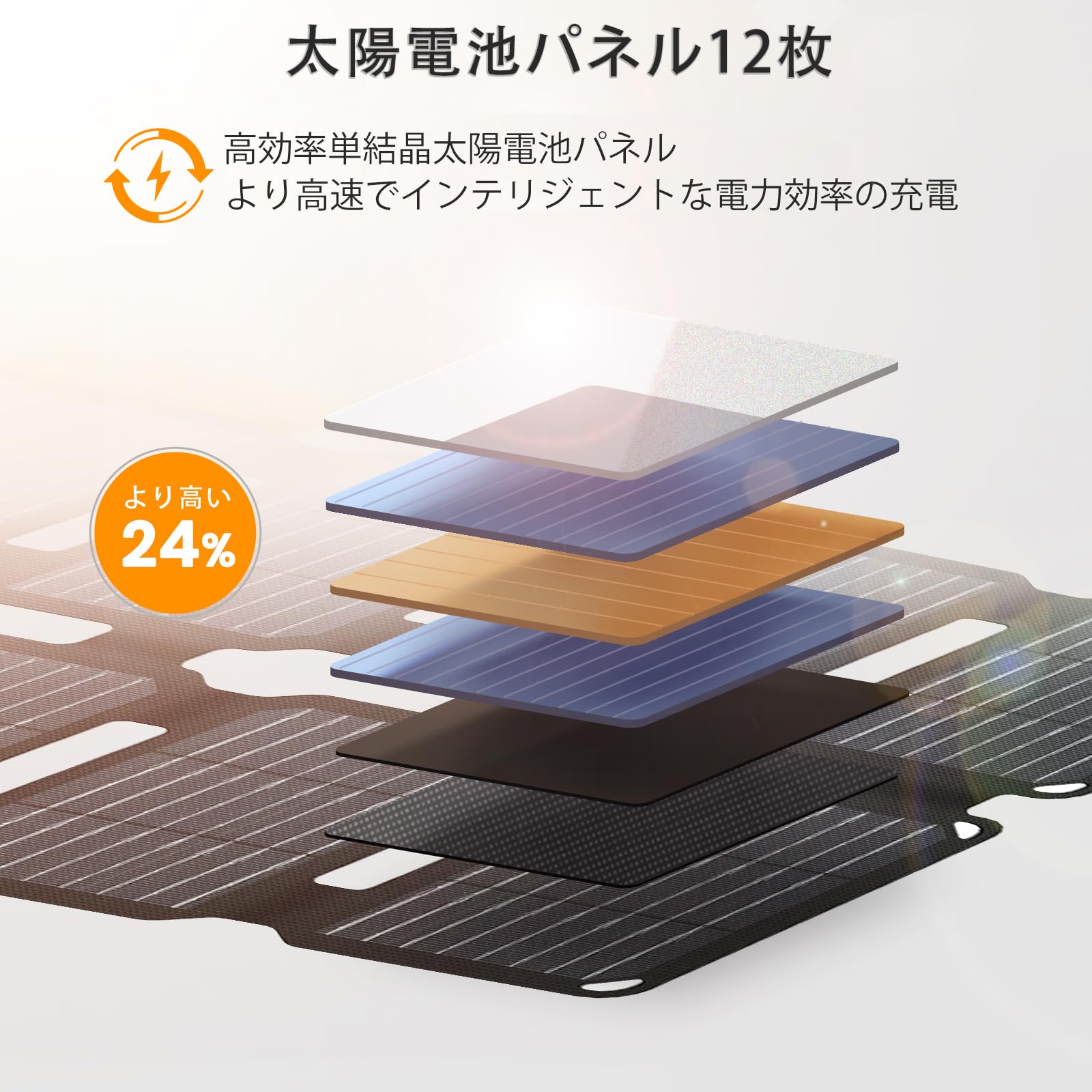 新品 36Ｗ ソーラーチャージャー Sunpower ソーラーパネル 折りたたみ Amazon | FlexSolar 36w ソーラーチャージャー5V USB-A/USB-C/DC充電器