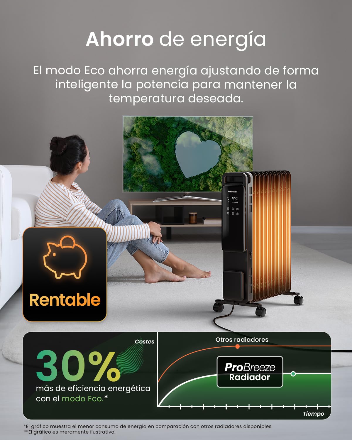 Pro Breeze OmniWarm Radiador de Aceite 2500W, 11 Aletas, Portátil, Pantalla Digital Táctil, Modo Eco, 3 Modos de Calor Ajustable, Apagado de Seguridad y Temporizador 24H