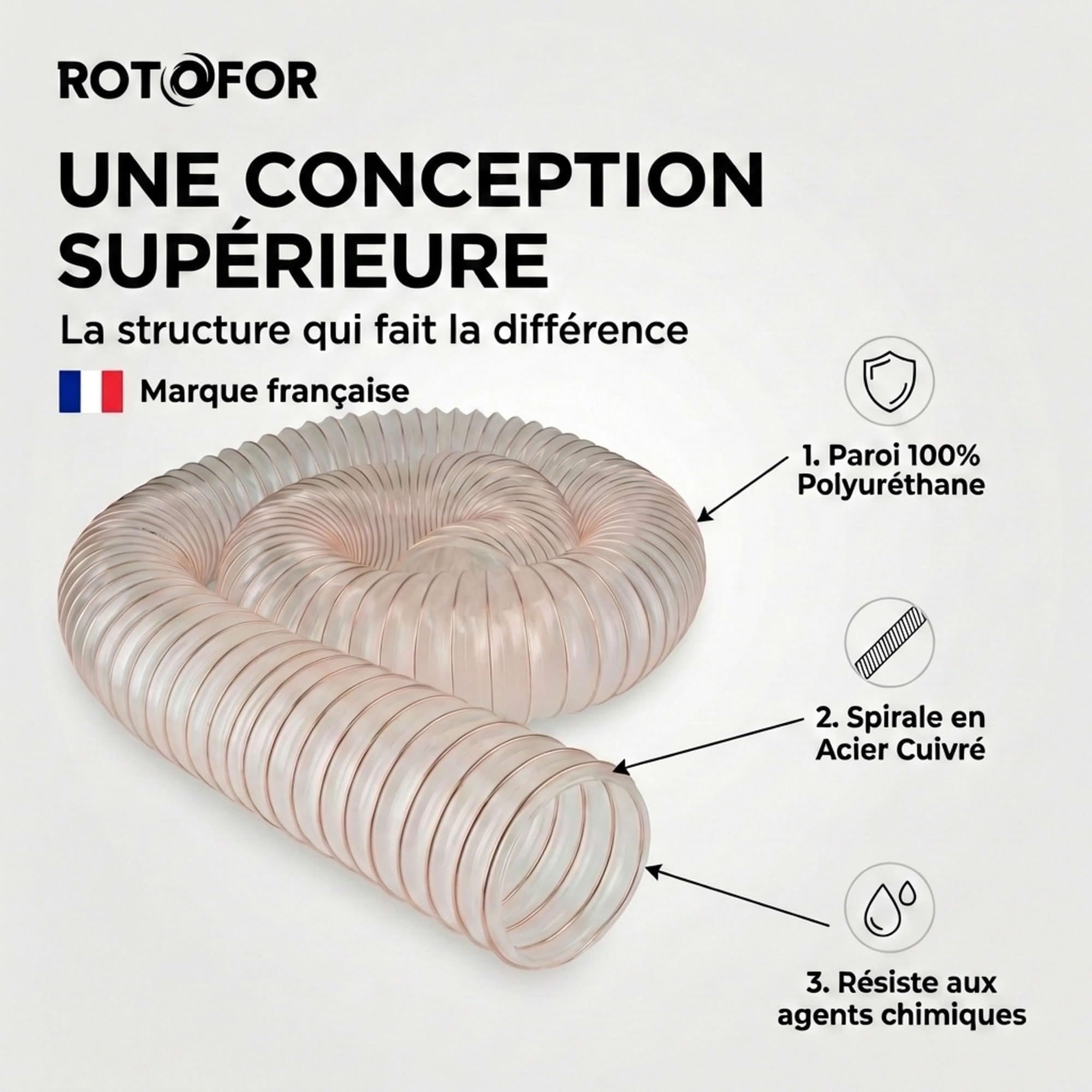 Gaine flexible d'aspiration en polyuréthane pour aspirateur à copeaux haute résistance - Longueur 5 mètres - Diamètre 120 mm mm