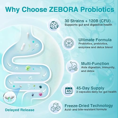 Miniatura 2 de ZEBORA Probióticos para la salud digestiva de mujeres y hombres con 120 mil millones de UFC, probióticos para hombres y mujeres para la salud