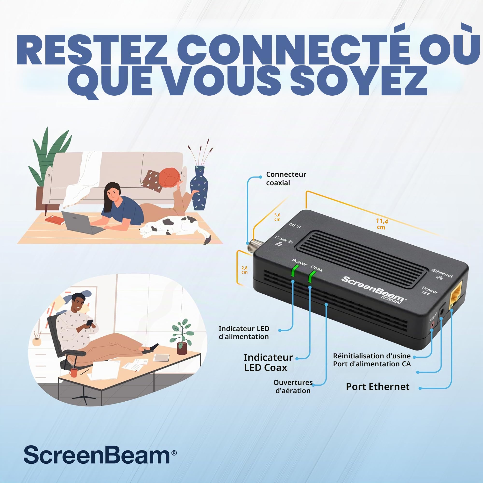 ScreenBeam Adaptateur réseau MoCA 2.5 pour Internet Haut débit, Ethernet sur coaxial - Kit de démarrage (modèle : ECB6250K02)