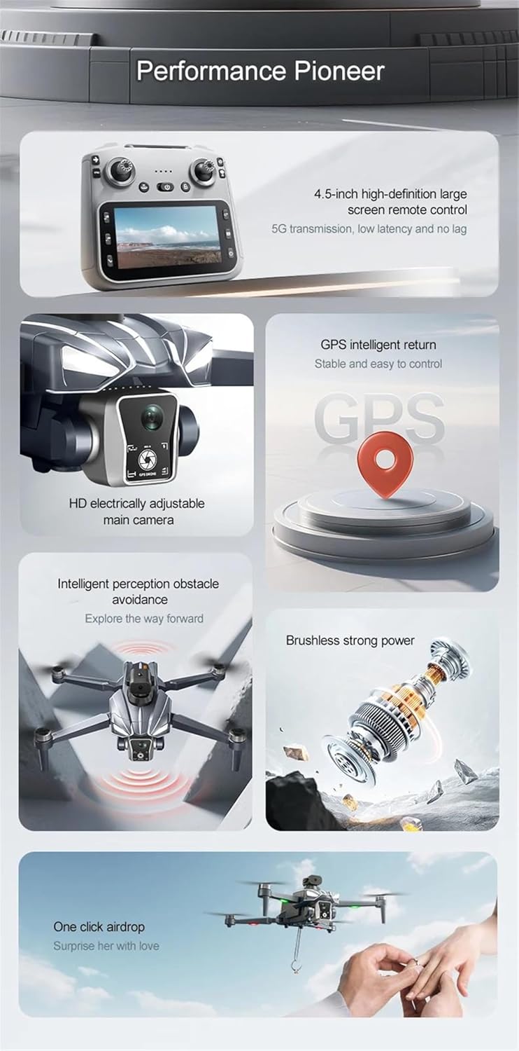 Performance Pioneer graphic showing drone features like 4.5-inch screen remote, GPS intelligent return, HD electrically adjustable main camera, intelligent perception obstacle avoidance, brushless strong power, and one-click airdrop.