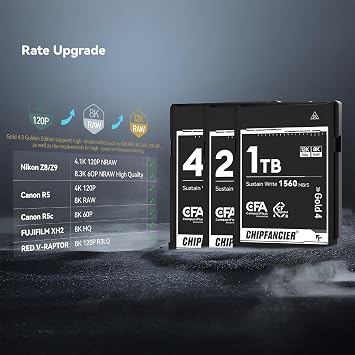 CFexpress 4.0 Type B 968GB Memory Card Up to 3550MB/s Read 1550MB/s Write-Raw 8K Video Recording Black