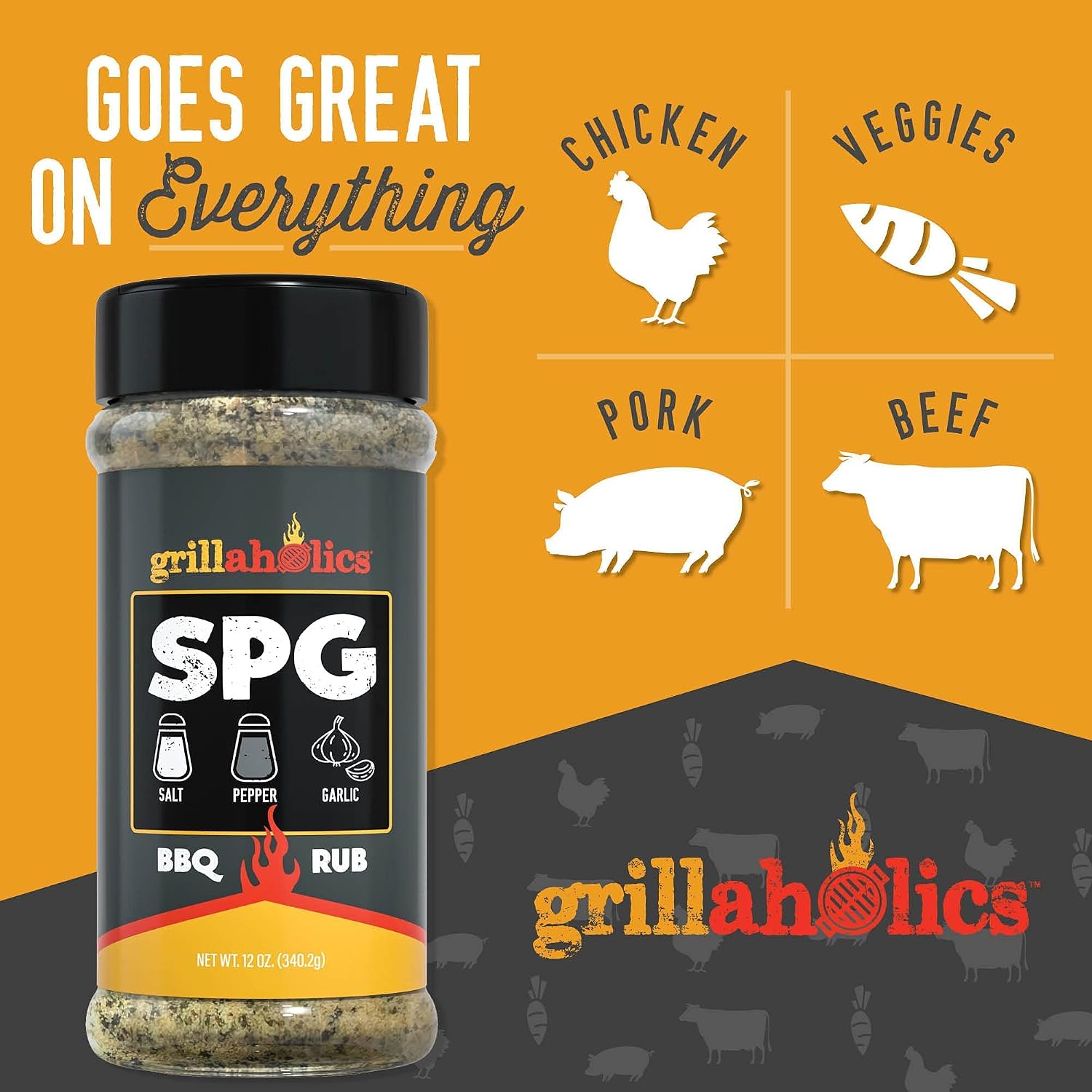 Grillaholics SPG Seasoning Bundle - Includes Our Standard Salt Pepper Garlic Seasoning & SPG + Butter Rub