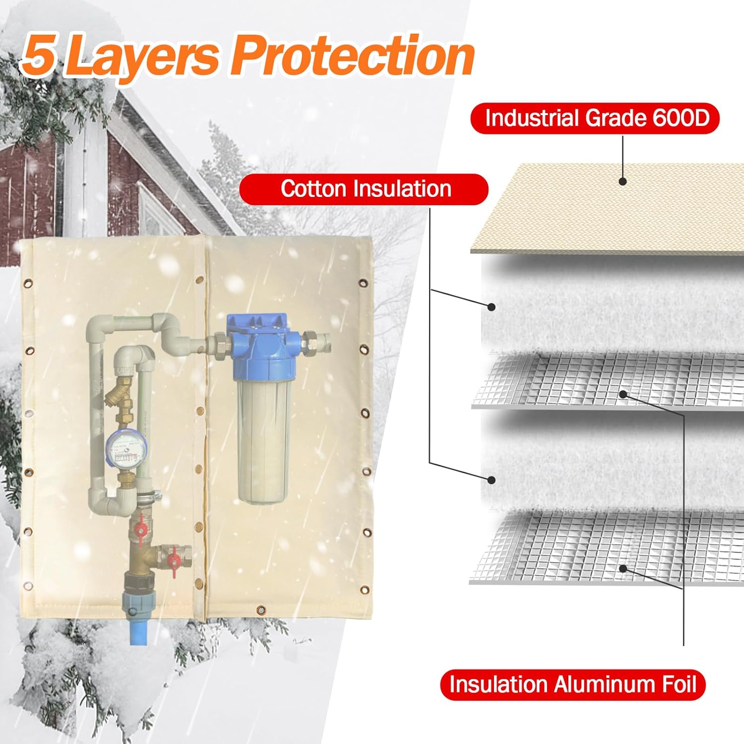 4-Way Opening Backflow Preventer Pipe Insulation Cover (5°F) - Irrigation Sprinkler Valve Cover - Water Well Pump Cover - Specially Design for Complex Equipment and Pipes, 20" W x 26" H, Beige