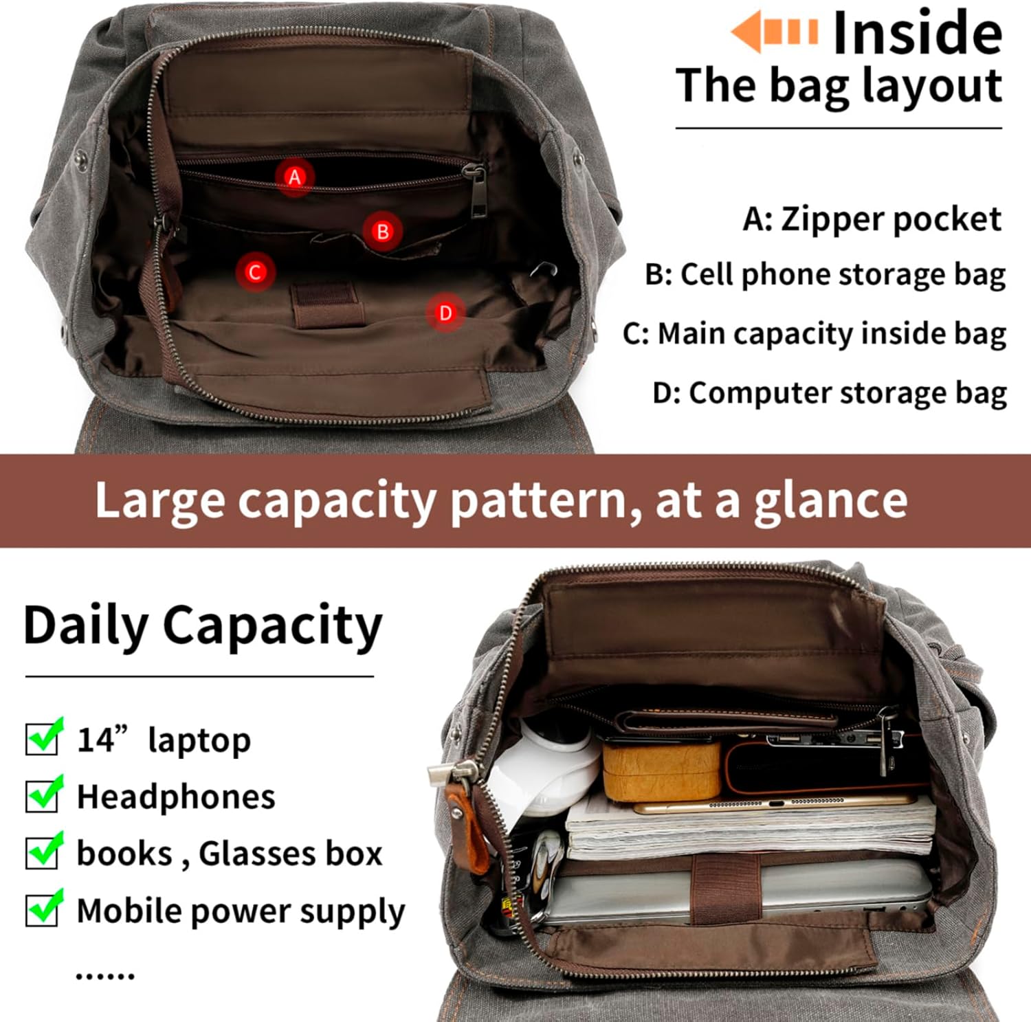 HuaChen Vintage Canvas Leather Backpack for Men, Multi-Pocket Travel Rucksack For Laptop, Durable Hiking & Commuter Bag - M83 Grey