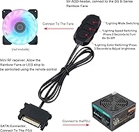 Vista 5 de DS Mini ARGB Kit de controlador de ventiladores de PC con función de juego uno a uno para ventiladores RGB de carcasa de computadora, disipador