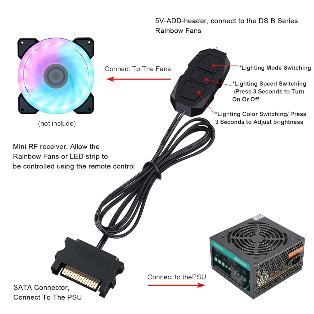 Amazon.co.jp: DS Mini ARGB PCファンコントローラーキット 1対1