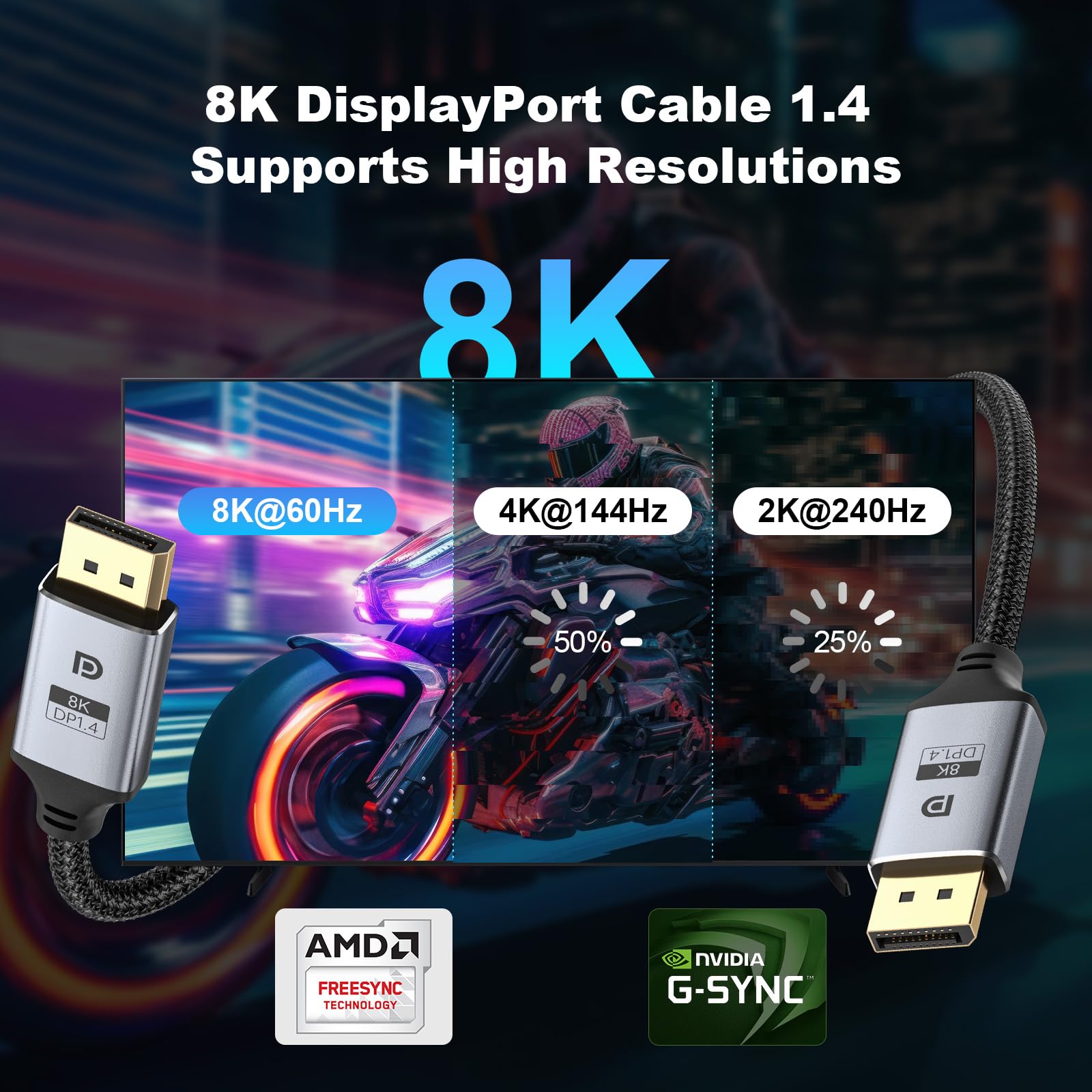 Câble DisplayPort 8K 4K 1.4, [certifié VESA] Câble DP de 3 m 32,4 Gbit/s, 8K @ 60 Hz, 4K @ 144 Hz, 2K @ 240 Hz, HDR, HDCP, DSC 1.2a, cordon de port d'affichage haute vitesse tressé pour jeux/moniteur