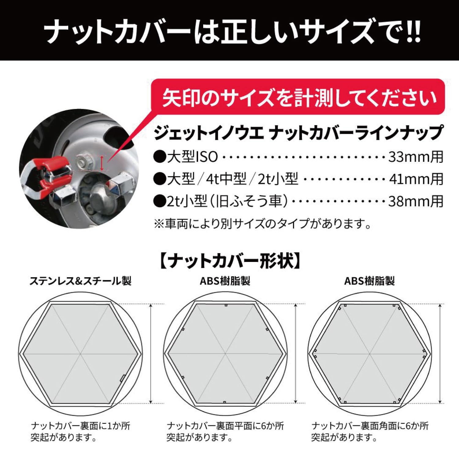 Amazon | ジェットイノウエ(Jet Inoue)ISO33mm ABS角型ナットカバー 10 