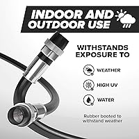Vista 3 de Cable coaxial THE CIMPLE CO, 50 pies, funda de goma resistente al agua, cable de TV para interiores/exteriores, Internet de alta velocidad, doble