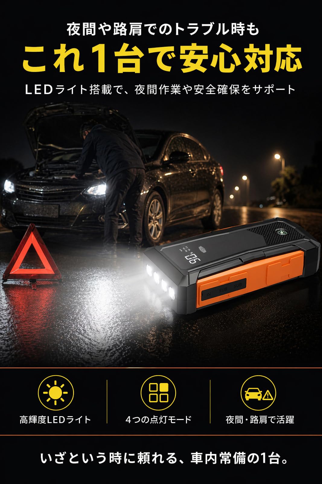 Amazon | 【2026革新×車内常備4役】車用緊急対応セット ジャンプ