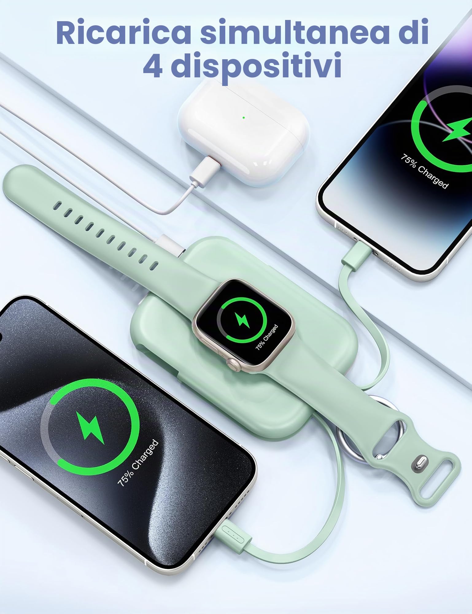 RORRY Power Bank, batteria esterna da 5000 mAh con cavo integrato, per iPhone 17/16/15/14/13/12, Apple Watch Ultra/11/10/9/8/7/6/SE, verde