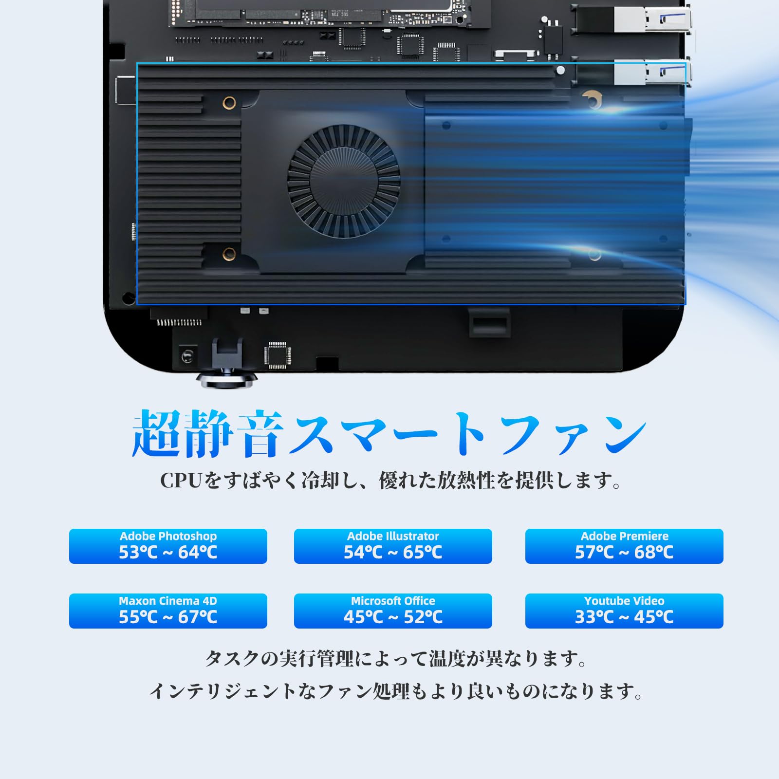 Amazon.co.jp: ミニpc N95 mini pc 2024新版 第12世代 インテル Alder