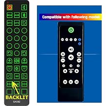 Replacement Remote Control for Kanto Speaker SYD SYD6 YU YU3 YU4 YU5 YU6 Not Fit Y2 SYD2 SYD3 SYD4 SYD5 with Green Backlight and Extra Large Button