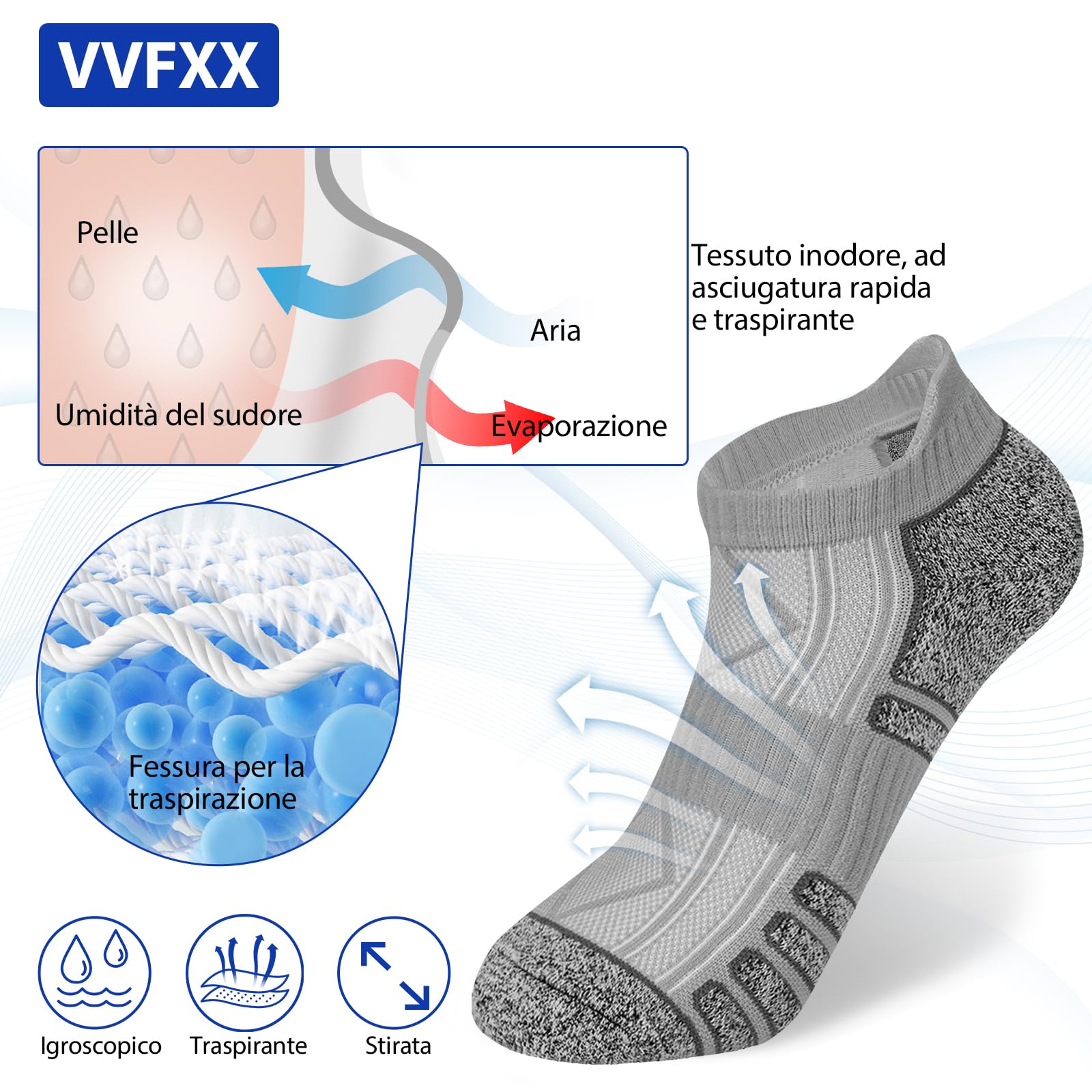 vvfxx Calze Corte Uomo Supporto Arco Plantare,Calzini Uomo Corti Estivi,Calzini Cotone Uomo,Antiodore e Traspirante,6 Paia