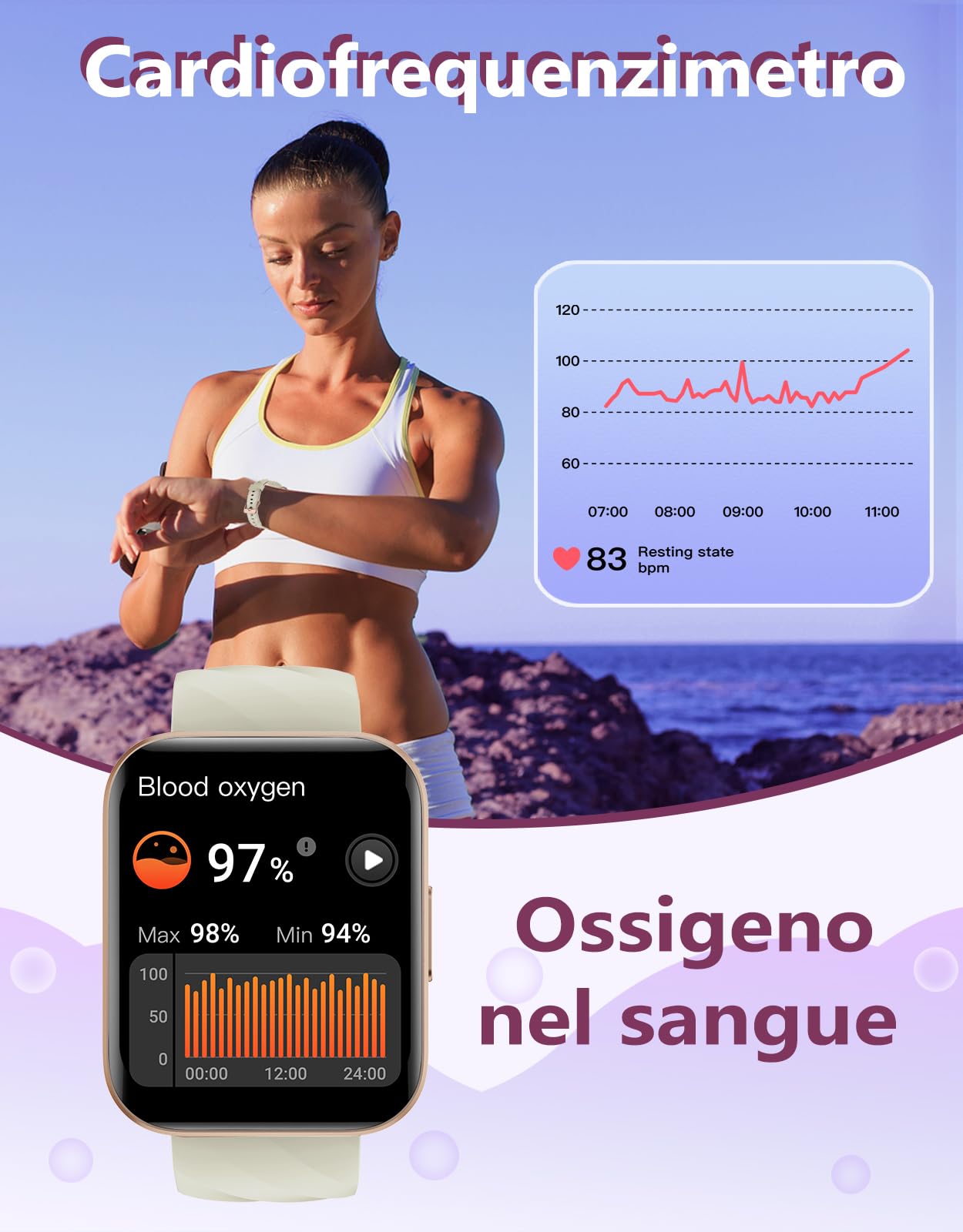 RUIMEN Smartwatch Uomo Donna Chiamate e Whatsapp Smart Watch Contapassi Cardiofrequenzimetro da polso Saturimetro Orologio Smart Fitness Sportivo Impermeabile per Android iOS Galassia