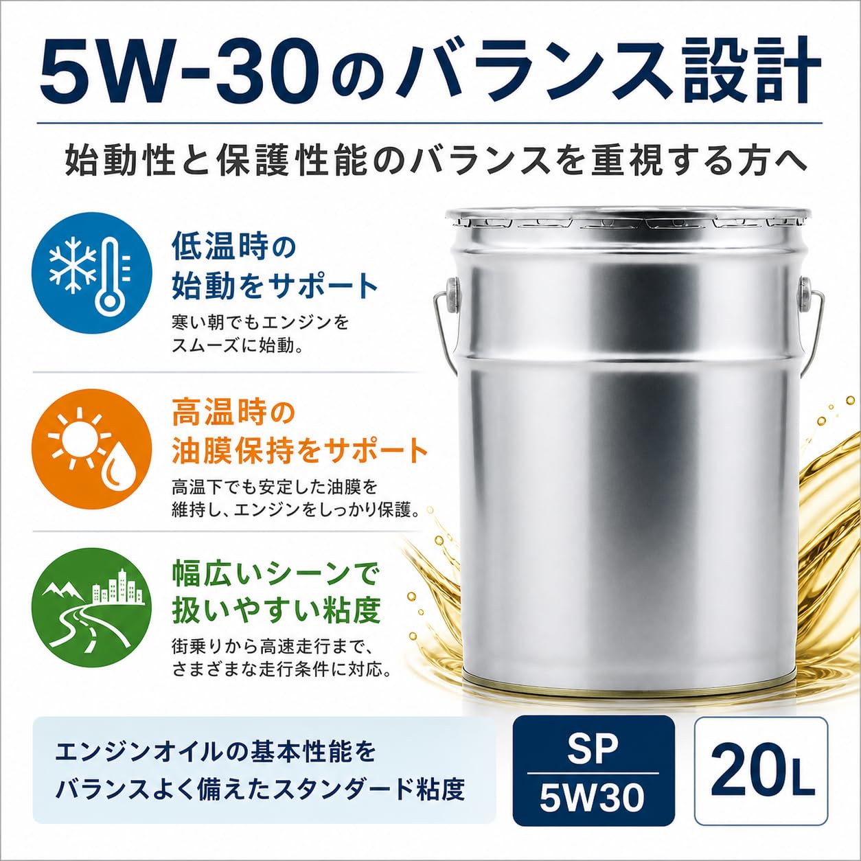Amazon | API SP Performance 5W-30 エンジンオイル 20L ペール缶