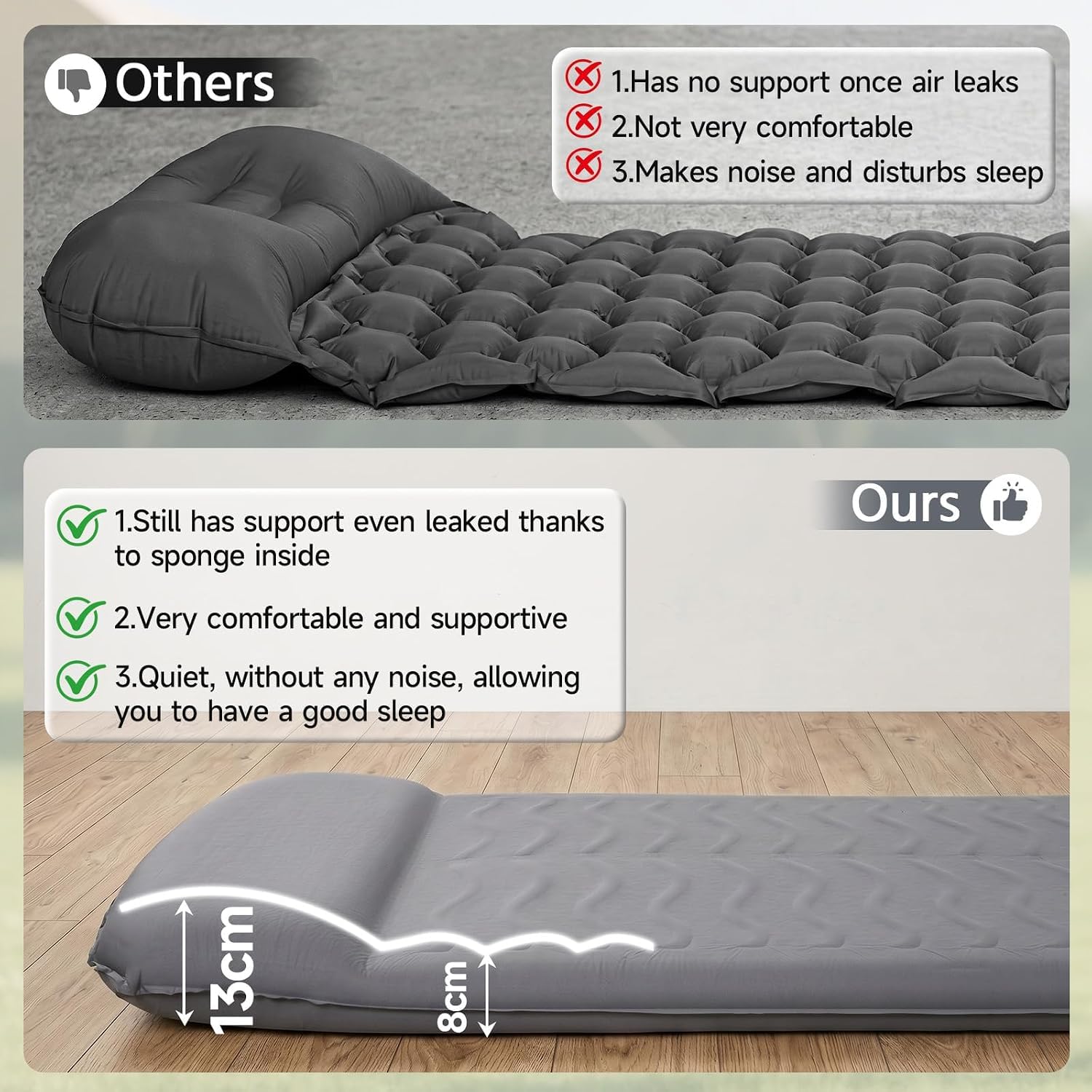 HAUSPROFI Colchonetas autoinflables para Dormir R-Valor 9,6, colchoneta de Camping con Bomba de pie y Almohada para 4 Estaciones, colchón de Aire Aislado de Espuma para Invierno y Verano para