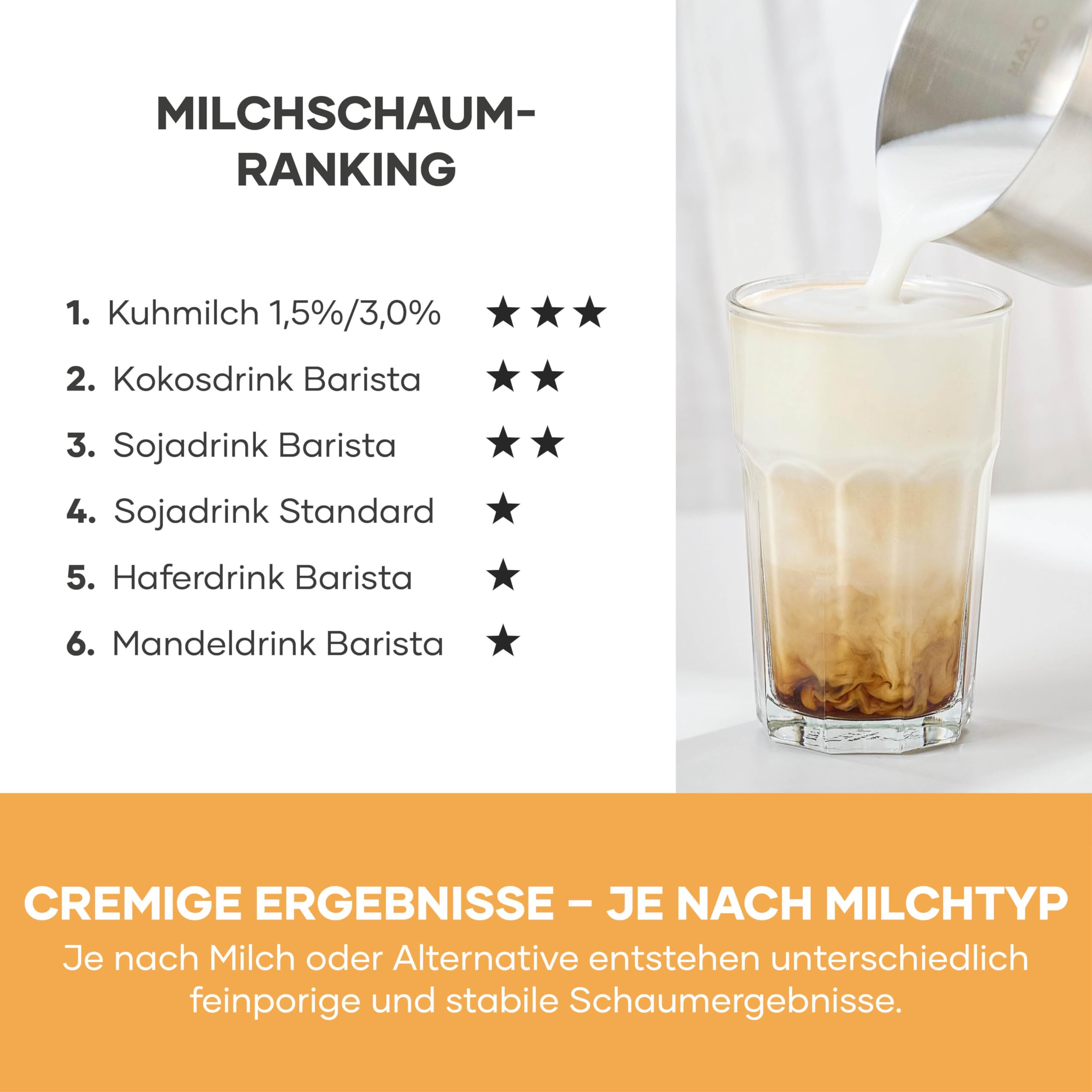 SEVERIN SPUMA 700 Plus Induktions-Milchaufschäumer, 13 Programme, OLED-Display, LED-Lichtring mit Statusanzeige, einfache Reinigung, Barista-Ausgusszotte, Edelstahl-gebürstet, schwarz, SM 3587
