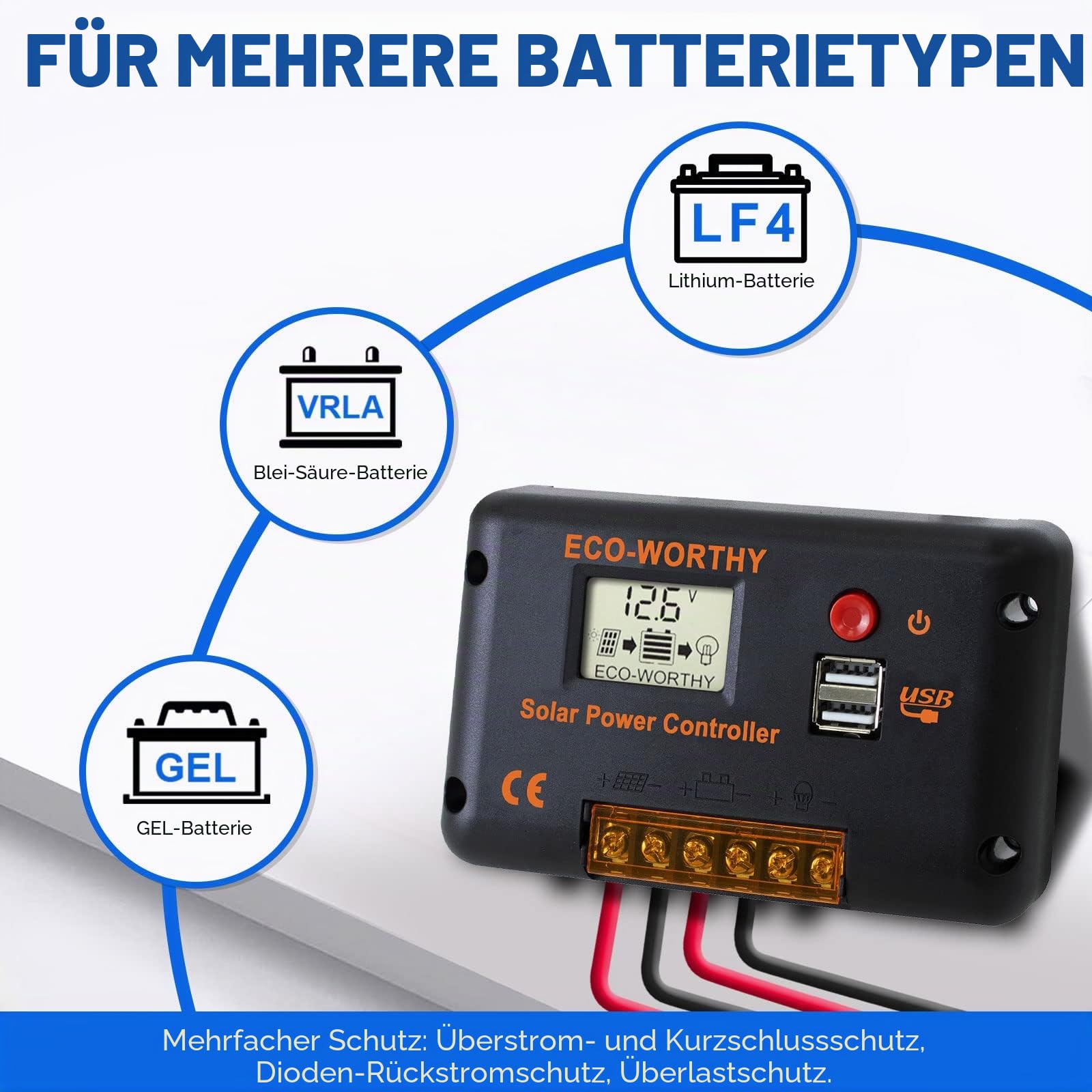ECO-WORTHY 100W 12V Solarpanel-Kit mit Solarladeregler & 5m Solarkabel & Z-Halterungen für Wohnmobil