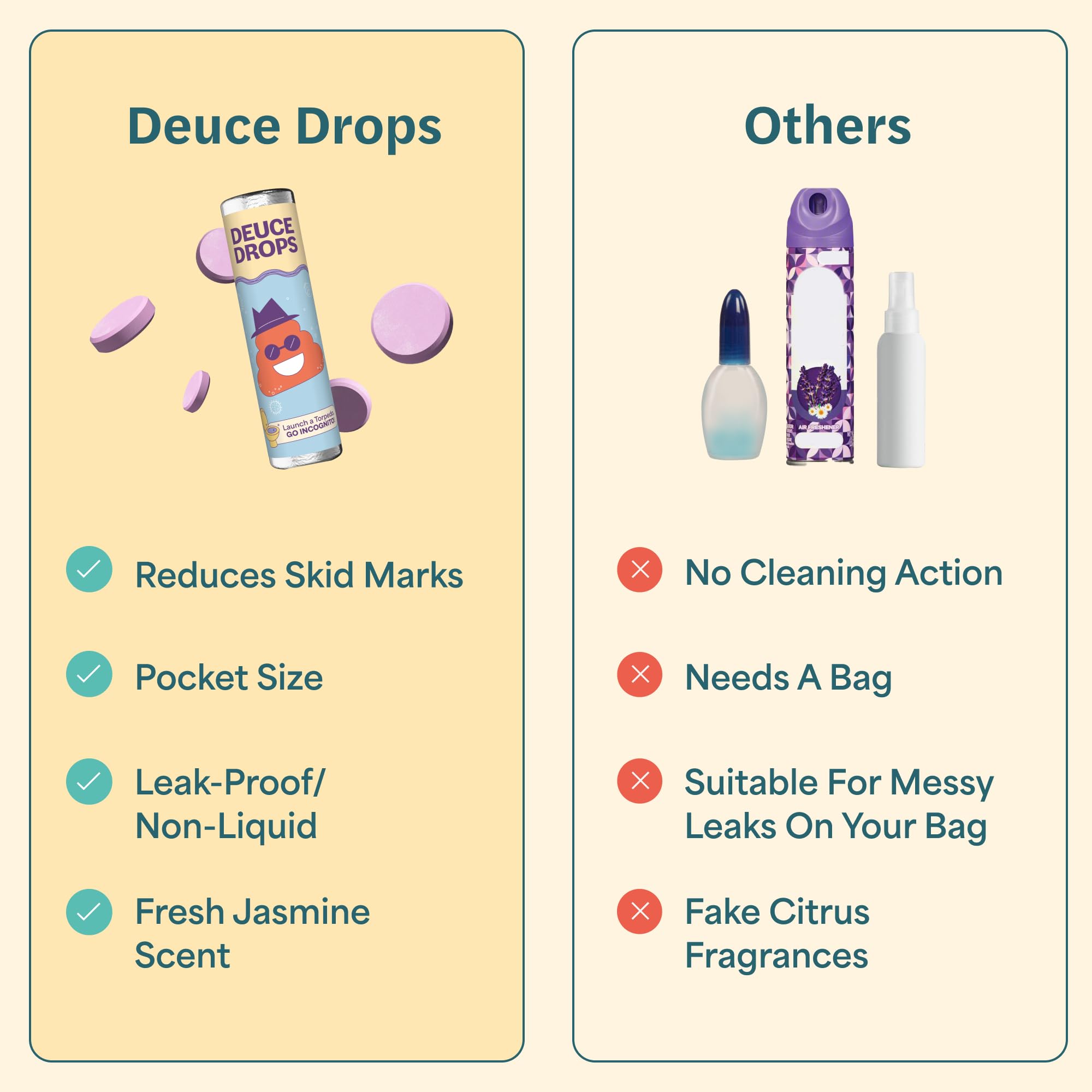 Amazon.com: Two Pillars Deuce Drops Toilet Bowl Cleaner Tablets