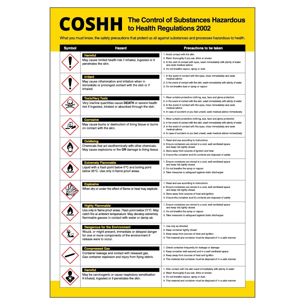 V Safety COSHH Regulations Poster 210 x 297 mm (A4) - Standard 0.2mm Flexi-Plastic