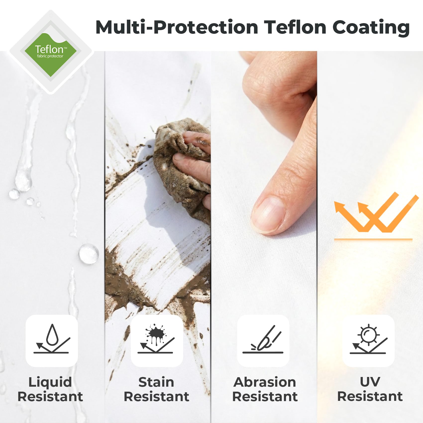 Alvantor Duschzelt, tragbar, Umkleidekabine, Außentoilette, Pop-Up-Unterstand für Privatsphäre, Ankleidezimmer und Unterschlupf – Teflonbeschichteter Stoff, zum Patent angemeldet 1,2 x 1,2 x 2,1 m