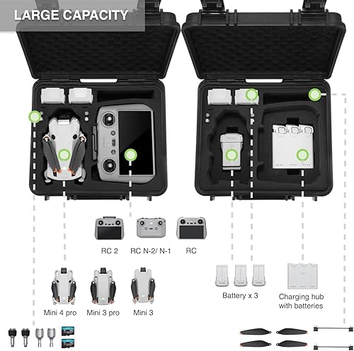 Miniatura 2 de Funda de transporte rígida impermeable compatible con DJI Mini 4 Pro Fly More Combo, funda de viaje compatible con DJI RC 2RC-N2 y más accesorios