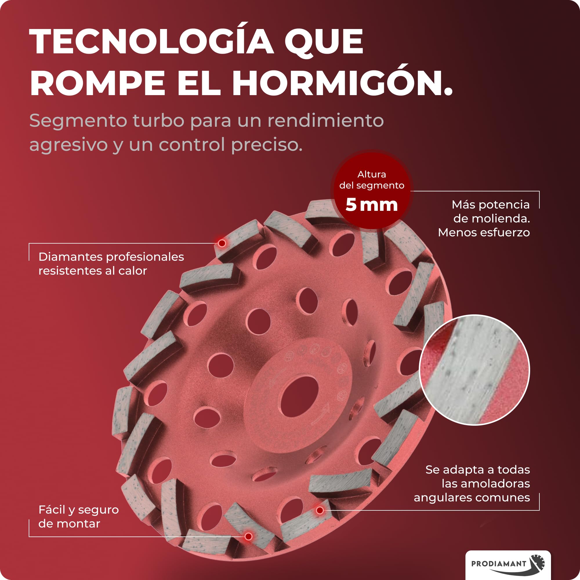 PRODIAMANT Muela de copa diamantada Turbo Ø 180 mm x 22,23 mm - doble fila, para hormigón, piedra natural y mampostería, calidad profesional, para amoladora angular