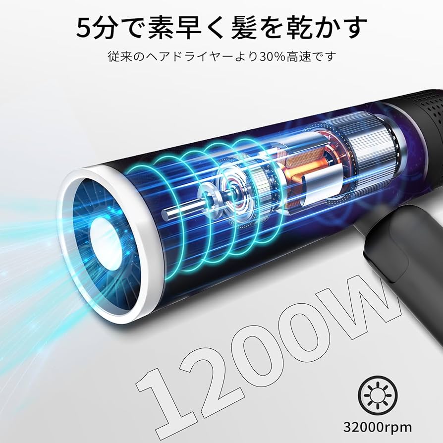 ❇️新商品　BeeJiin ヘアドライヤー ホワイト　コンパクト　ヘアケア　旅行用 Amazon | Beejiin ドライヤー 高速ライヤー 大風量 速乾 爆風