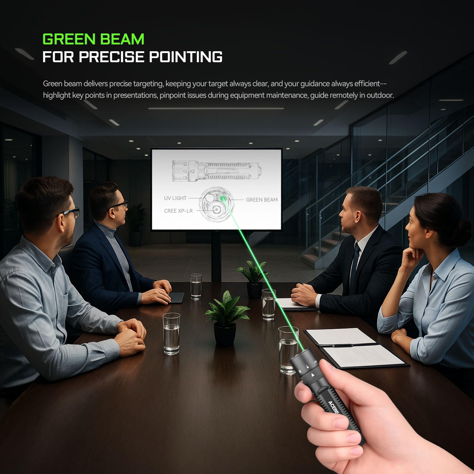 ACEBEAM K1 Linterna recargable EDC AA con haz verde, combo de LED UV y blanco, linterna de bolsillo de 1000 lúmenes altos, triple fuente, luz de flash pequeña superbrillante para emergencia, camping