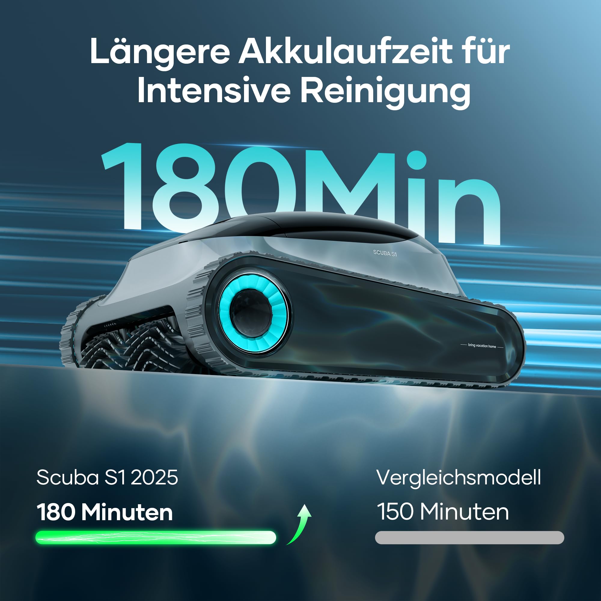 AIPER Scuba S1 Poolroboter Boden & Wand, Wasserlinie, 3μm Ultrafeiner Filter, 180 Min Akkulaufzeit, 15900LPH Poolsauger mit APP für Eingelassene Pools (Generalüberholt)