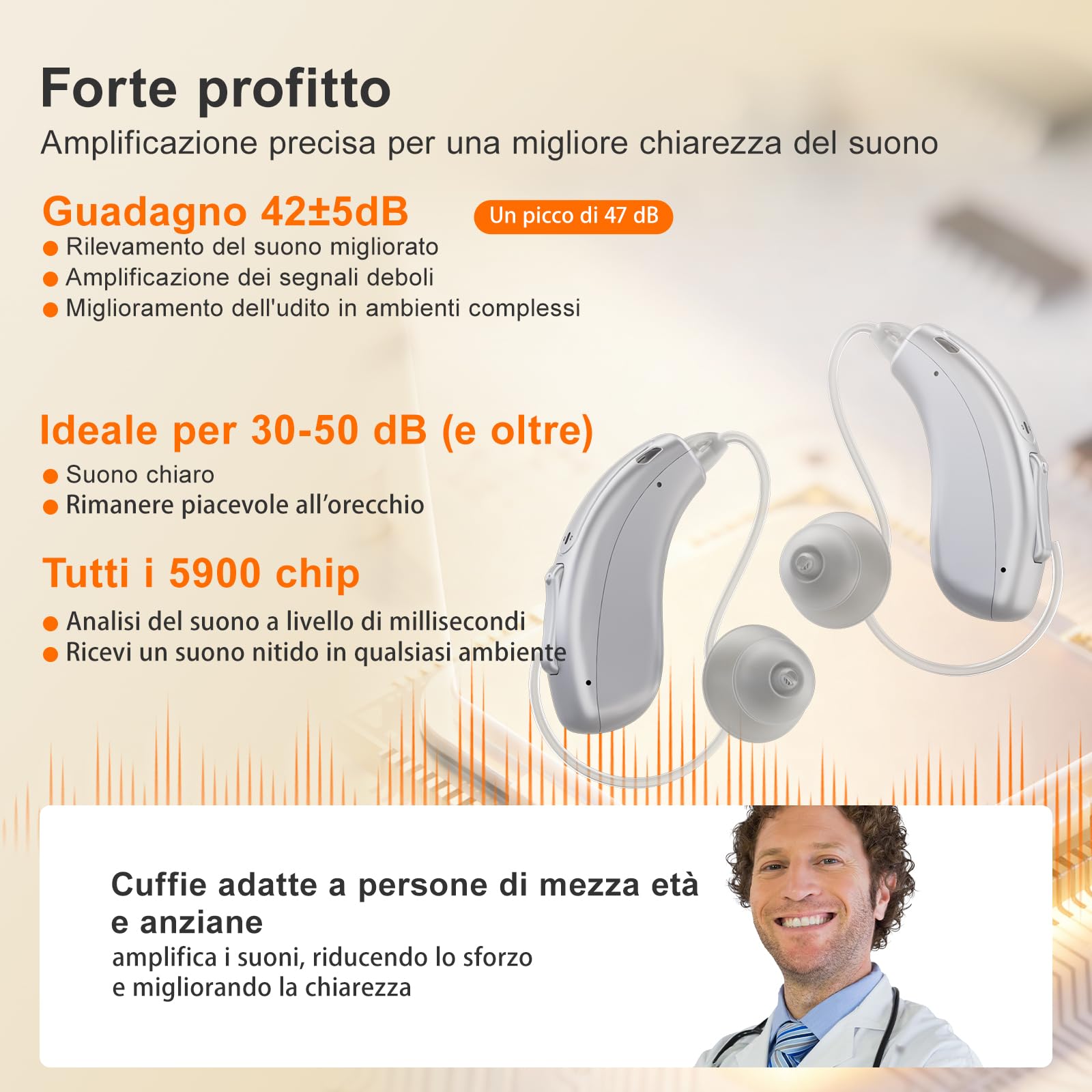 Retekess TE202 Amplificatore Audio Digitale Ricaricabile 80ore, Riduzione del Rumore 4 Volte, Audio Hi-Fi con 32 Canali DE per Famiglie