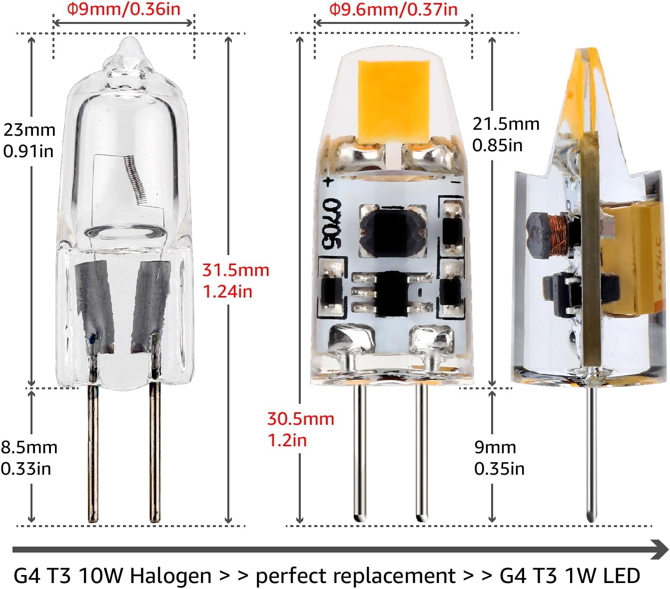 Creative Product JAUHOFOGEI G4 LED Bulb 12V, 1 watt LED Replacement for Halogen Bulb 10W, Warm White 2700K, Bi Pin Base, Non-dimmable, JC Type T3 for Under Cabinet Puck Light, Outdoor Landscape Lighting, Pack of 10