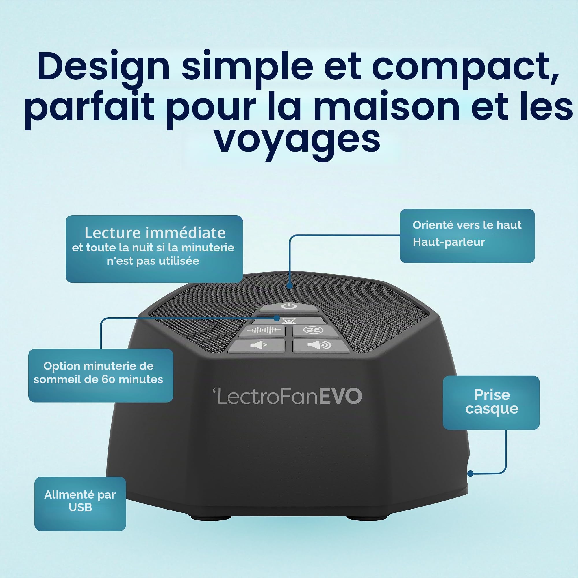 LectroFan Evo ASM1020-KK Machine à Bruit Blanc 22 Sons Uniques Non Bouclés Minuterie Sommeil Noir