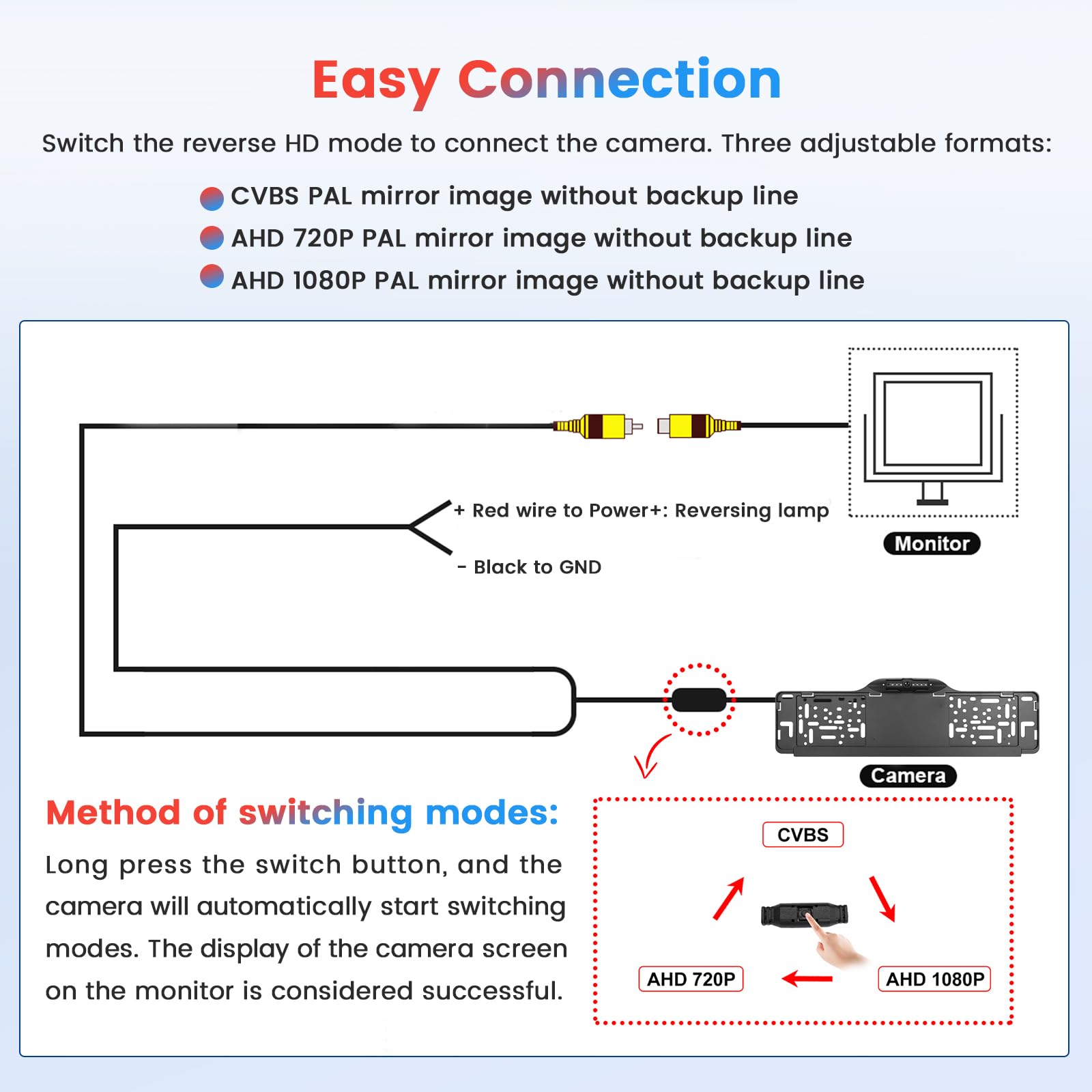 Kennzeichenrahmen EU Rückfahrkamera 7LED Wasserdicht Nachtsicht Weitwinkel Full HD 1080P Einstellbarer Winkel