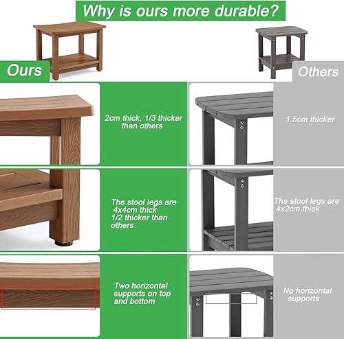 Miniatura 6 de HDPS - Banco de ducha, taburete de baño de madera de polietileno para ducha interior, impermeable, taburete reposapiés para afeitar piernas con pies