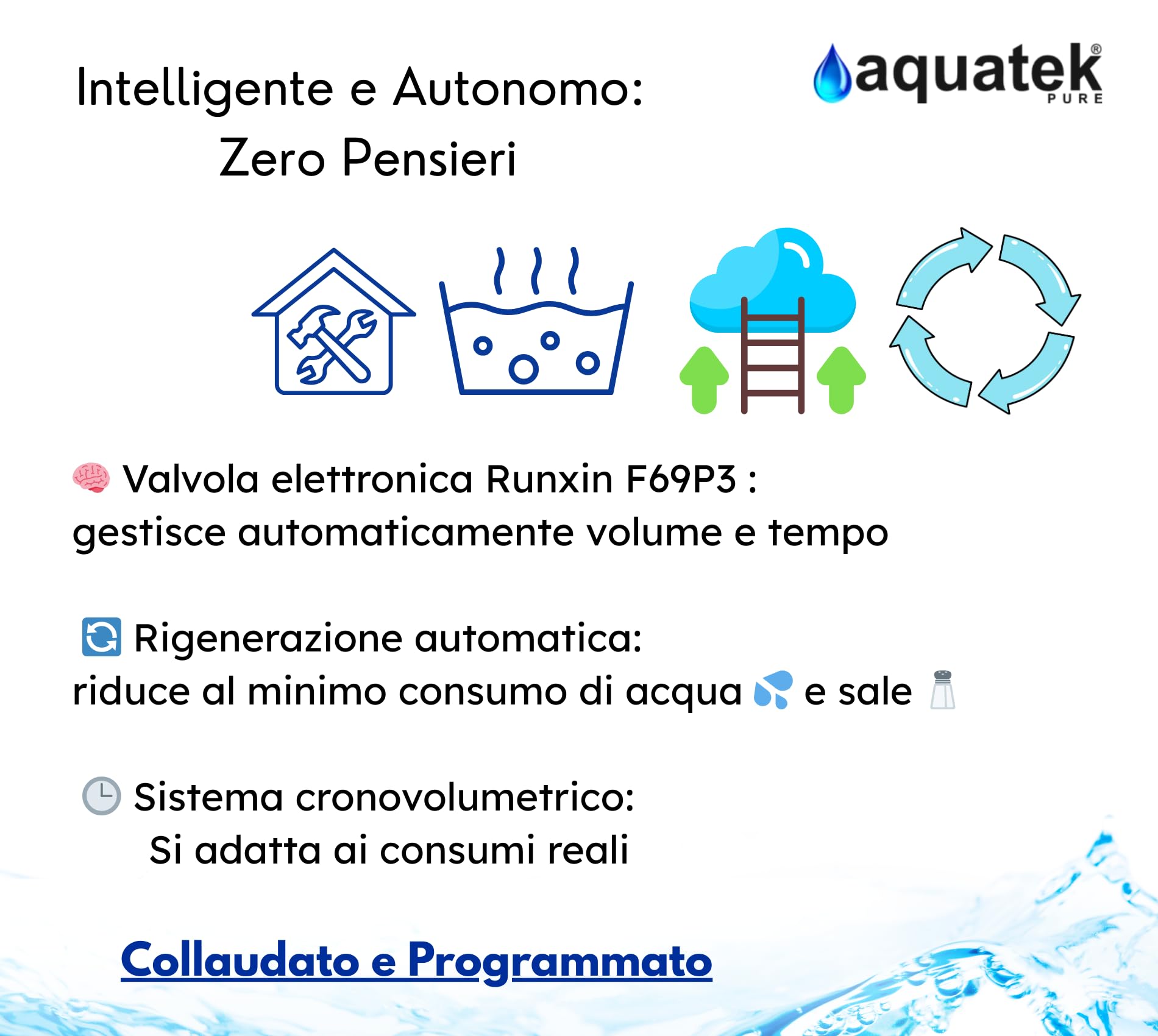 Aquatek - LUXURY 30 Litri Addolcitore D'Acqua Automatico Cabinato Rigenerazione Elettronica Runxin F69P3 Bypass Miscelatore Resine Low Consumption Adatto per Famiglie da 1 a 10 Persone