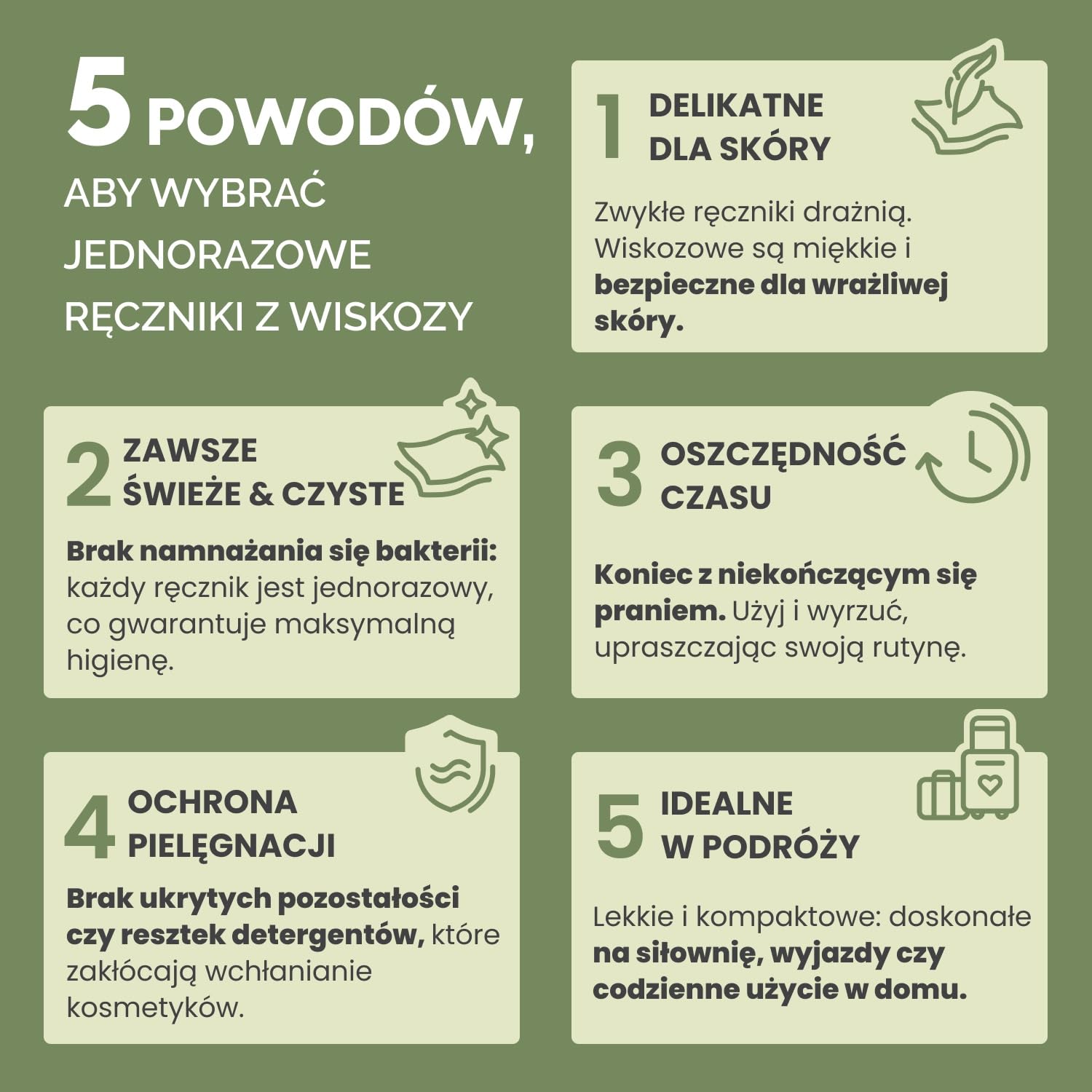 PLANTIFIQUE Ręczniki do Twarzy XL 25x30 cm – 100% Biodegradowalne Wiskoza – Jednorazowe Ręczniki Kosmetyczne dla Kobiet – 15 szt.
