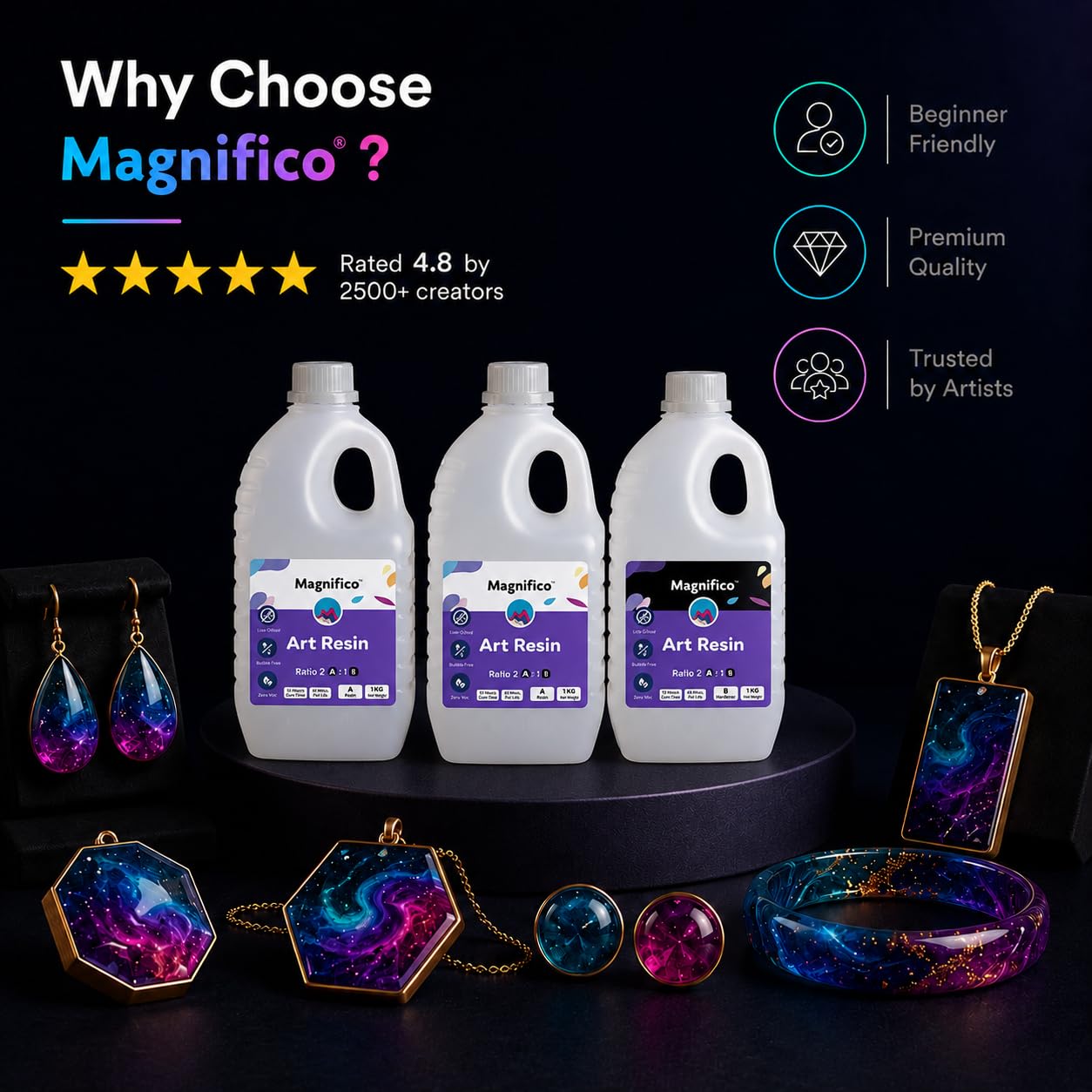 MAGNIFICO Art Resin Pro 2:1 Clear Epoxy Resin & Hardener Kit | 3 KG product image 7