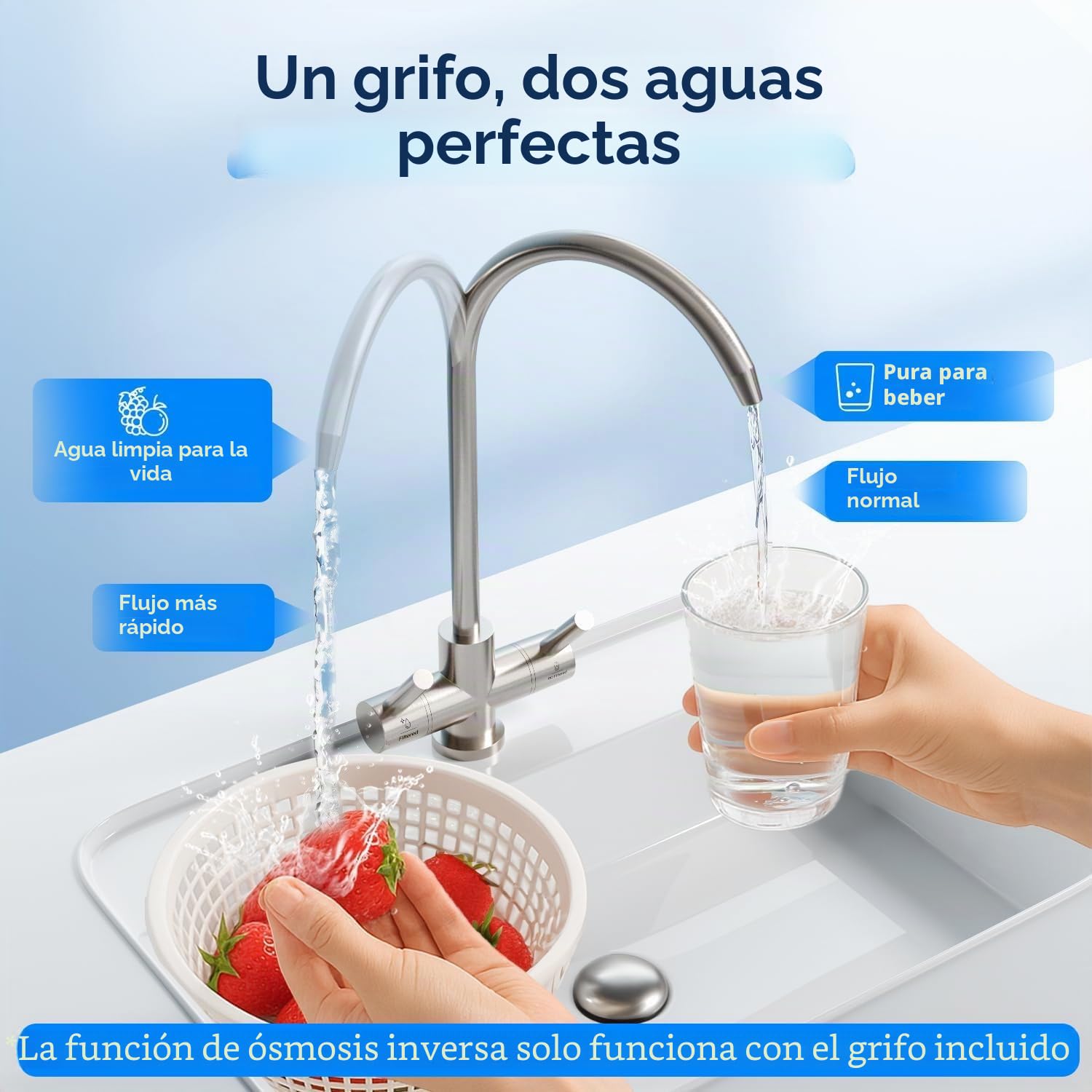 Ecoviva Sistema de filtración de agua de ósmosis inversa, sistema de ósmosis inversa 600GPD agua potable, sistema de osmosis de filtración de 8 etapas, 2,5:1 relación de puro a drenaje, RO & Opciones