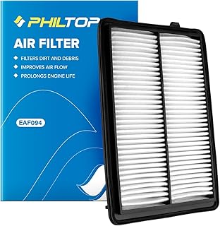 Engine Air Filter CA11413 Replacement for Acura RDX 2013 2014 2015 2016 2017 2018, Rigid Panel