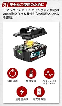 タキヨークマキタバッテリー18V 楽天市場】【P最大16倍！19日20:00〜】マキタ 18V バッテリー 超