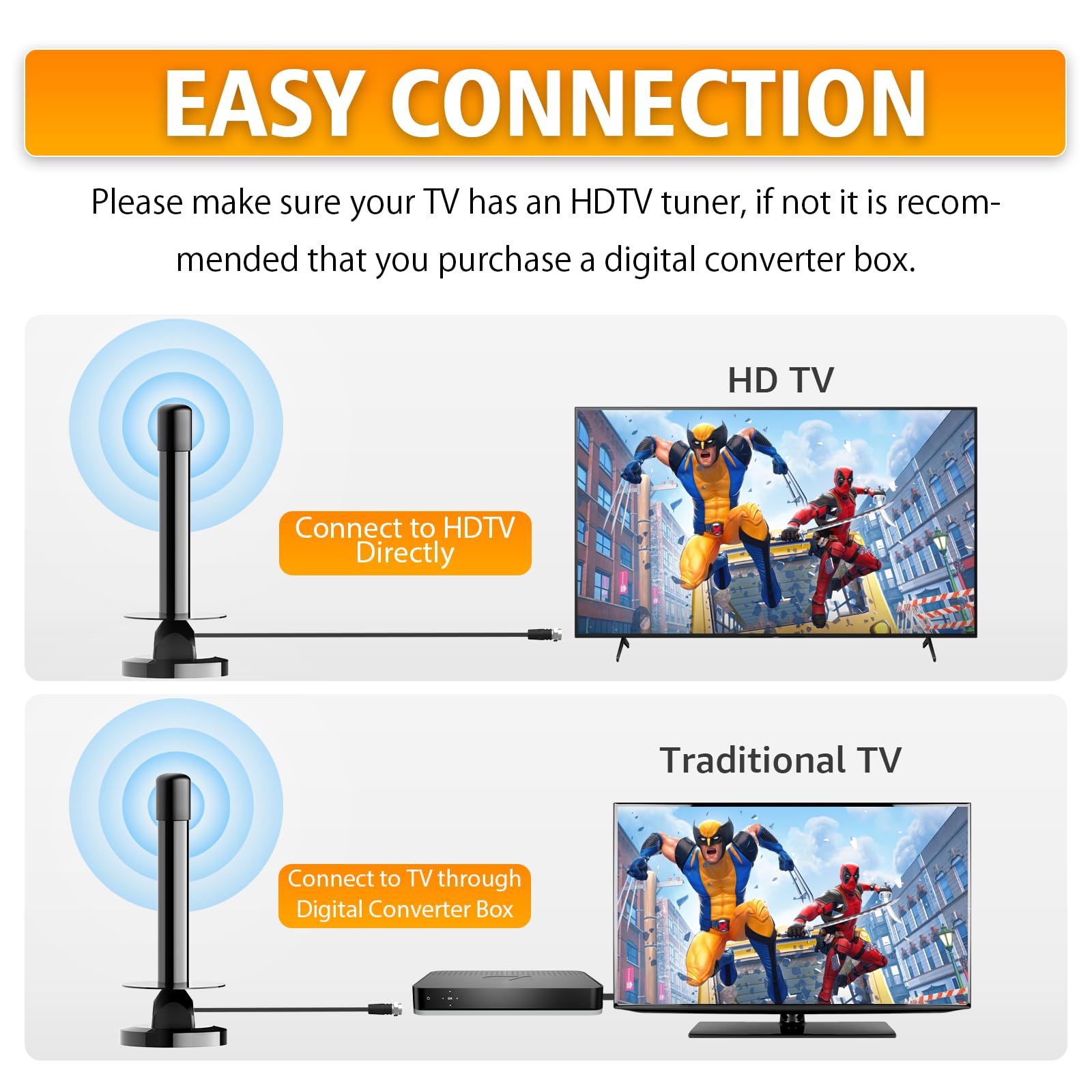 Indoor TV Aerial Freeview HD, Digital TV Aerial Indoor with 360° Reception, HD TV Aerial Strong Signal, Magnetic Base, 4K 1080P Support, Plug & Play for Smart TV & Old TVs, 5m Cable — view 5